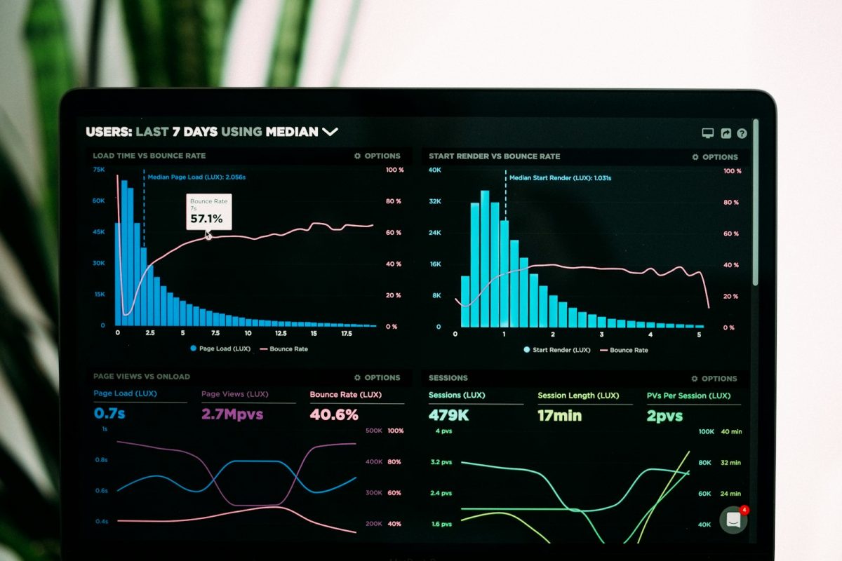 SEO analytics dashboard showing organic growth